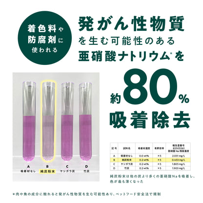 定期便：腎ケアカーボン（犬用）（お試しパック付き）